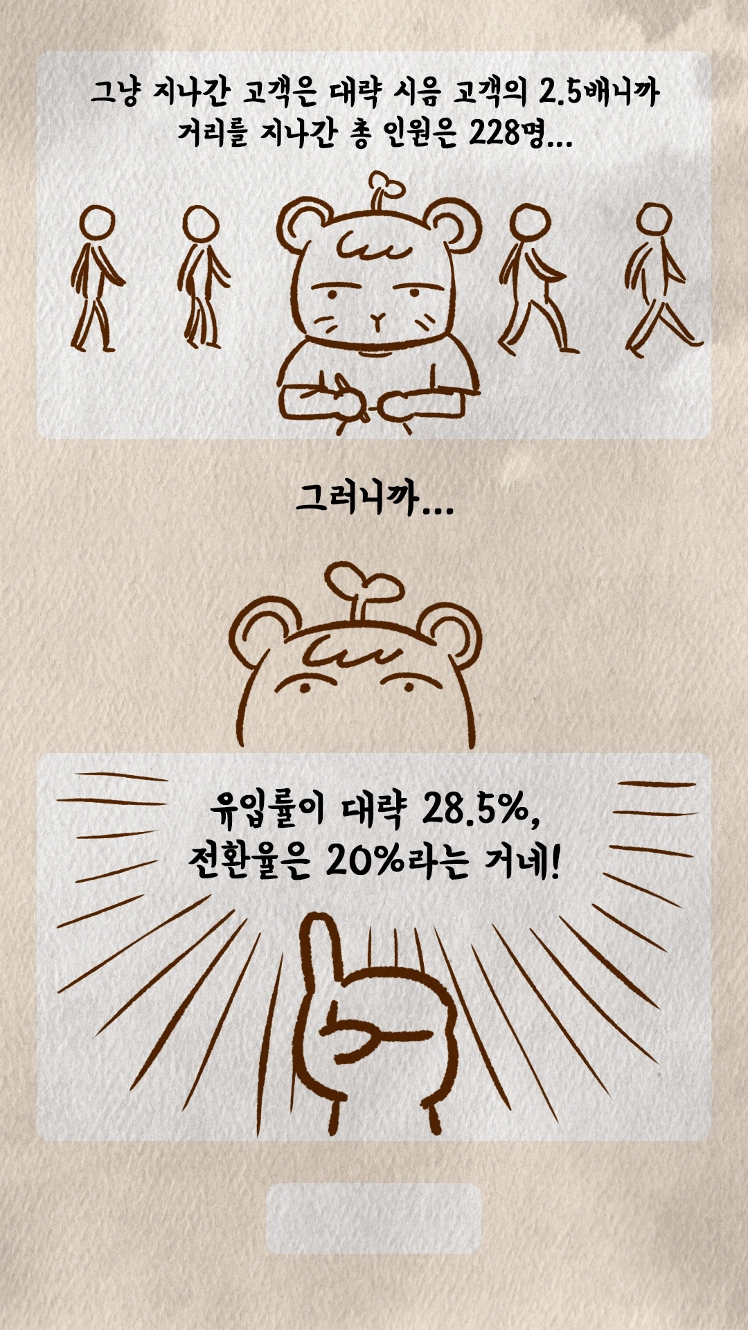 코치S 웹툰 유입률과 전환율을 계산하는 곰 캐릭터